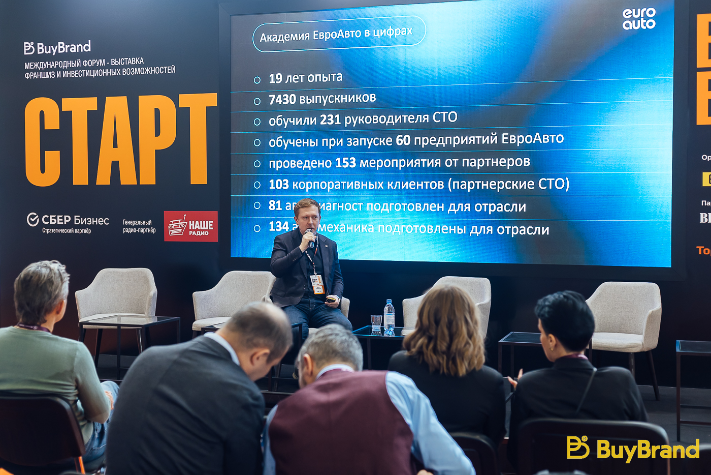 Поддержка и обучение: за что платит франчайзи? 